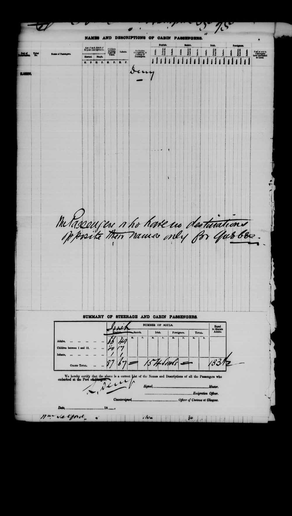 Digitized page of Passenger Lists for Image No.: e003542673