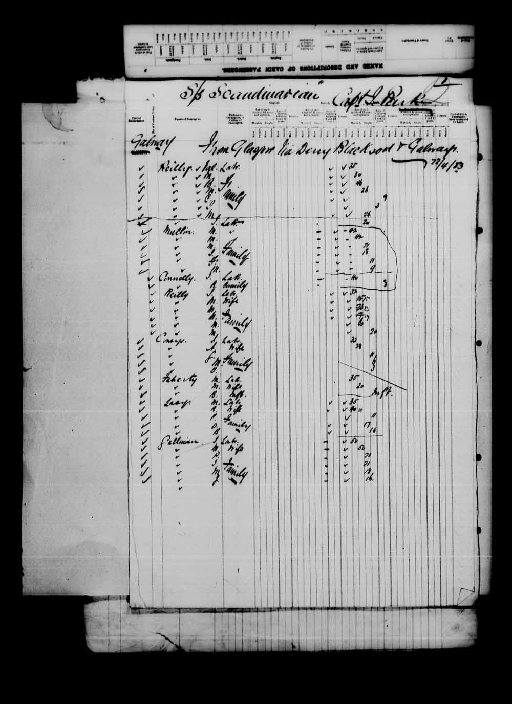Digitized page of Passenger Lists for Image No.: e003542674