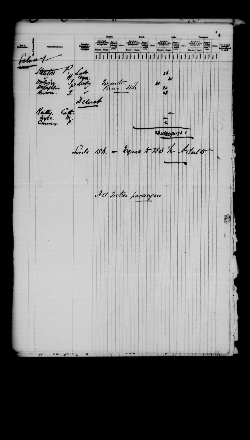 Digitized page of Passenger Lists for Image No.: e003542677