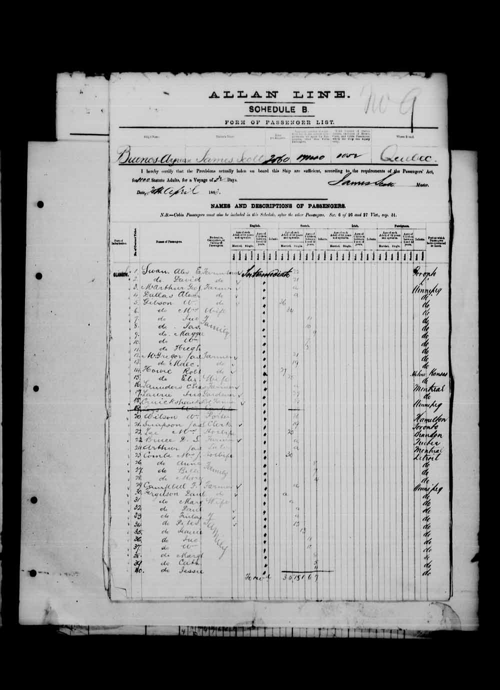 Digitized page of Passenger Lists for Image No.: e003542767