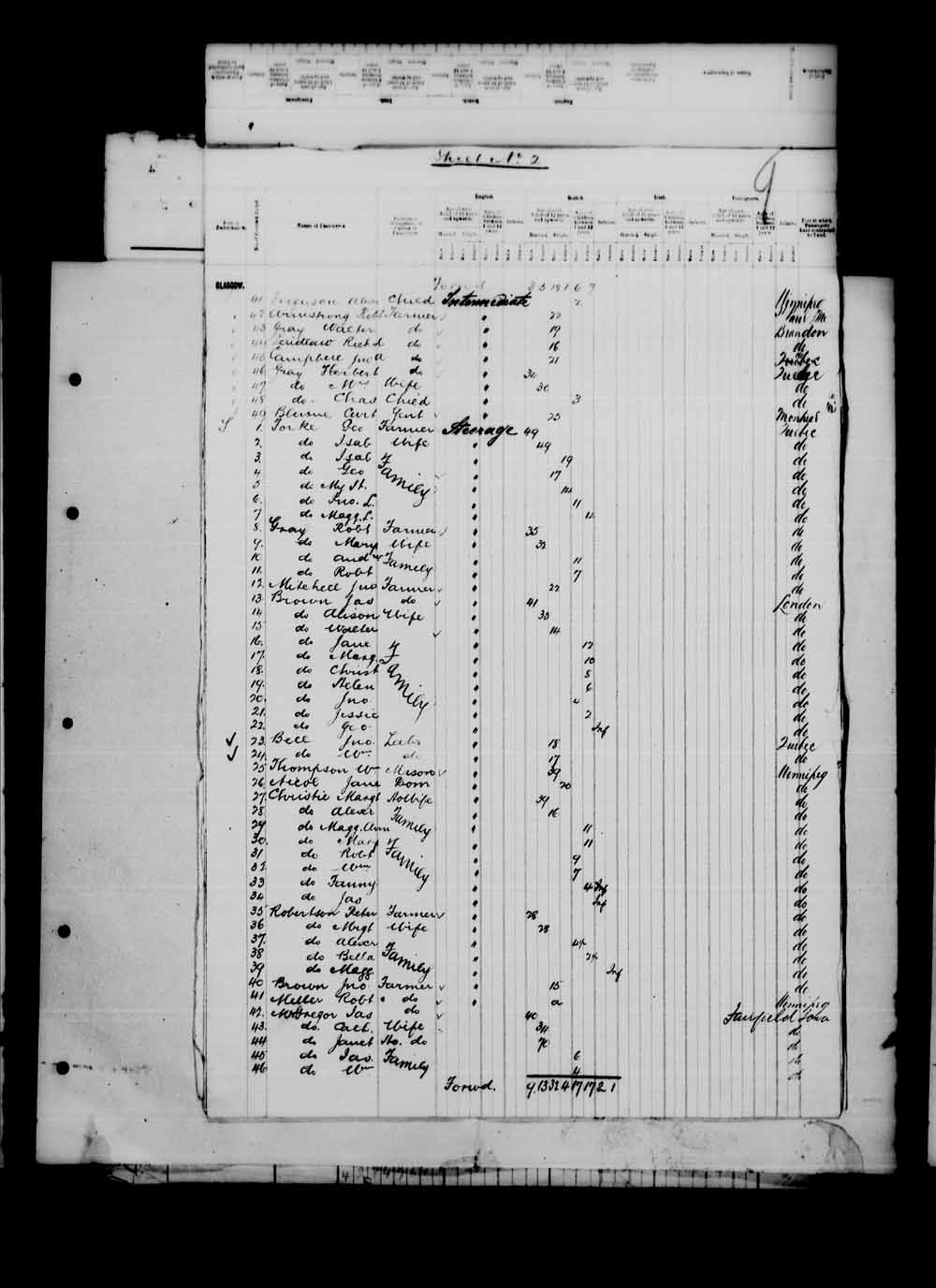 Digitized page of Passenger Lists for Image No.: e003542768