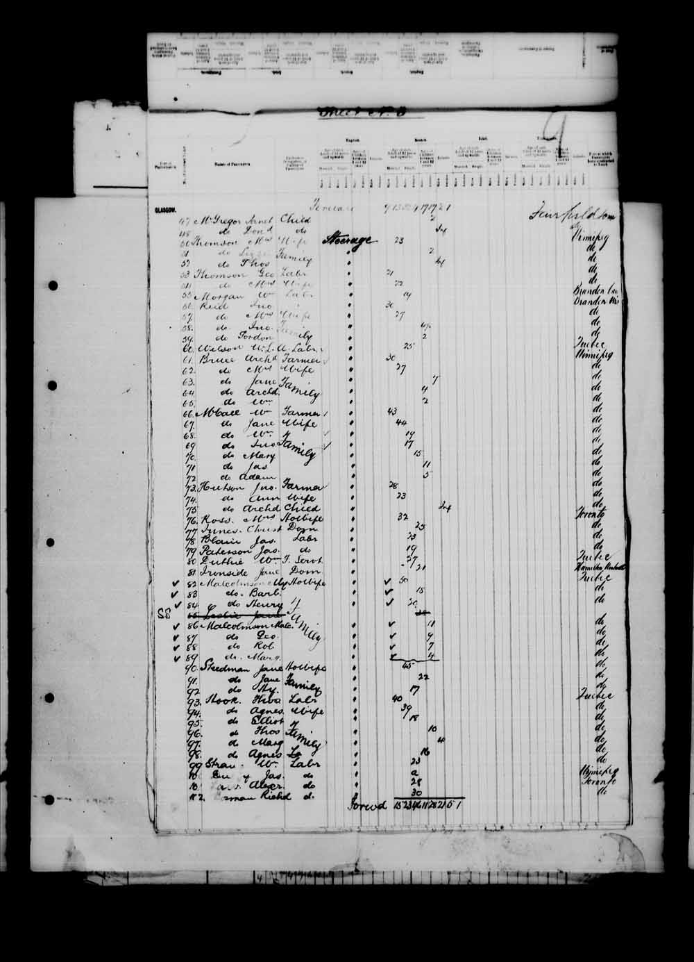 Digitized page of Passenger Lists for Image No.: e003542769