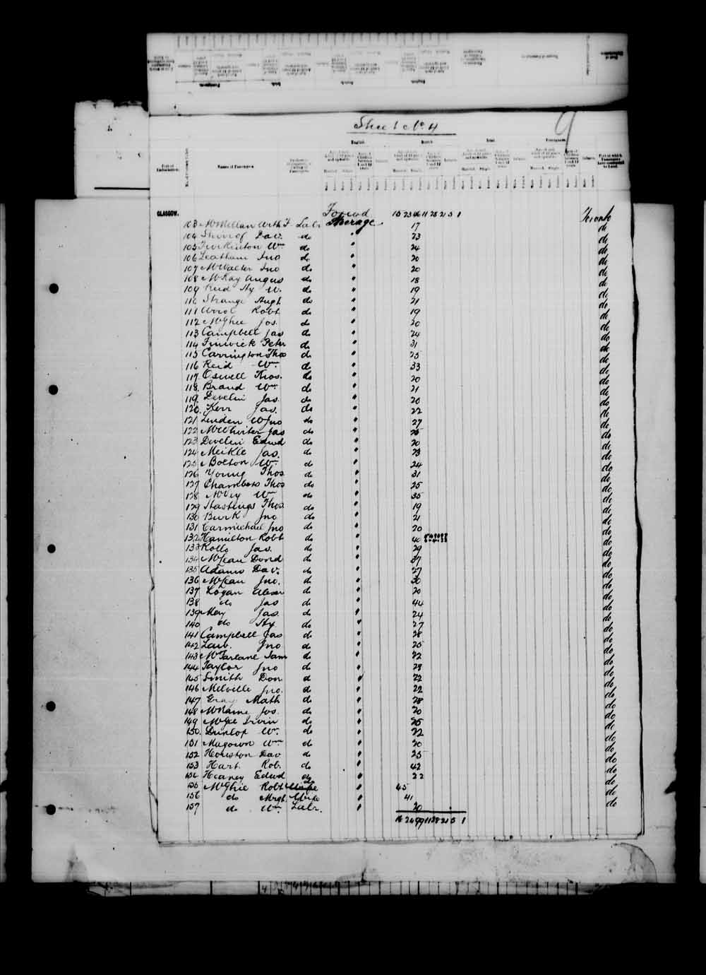 Digitized page of Passenger Lists for Image No.: e003542770