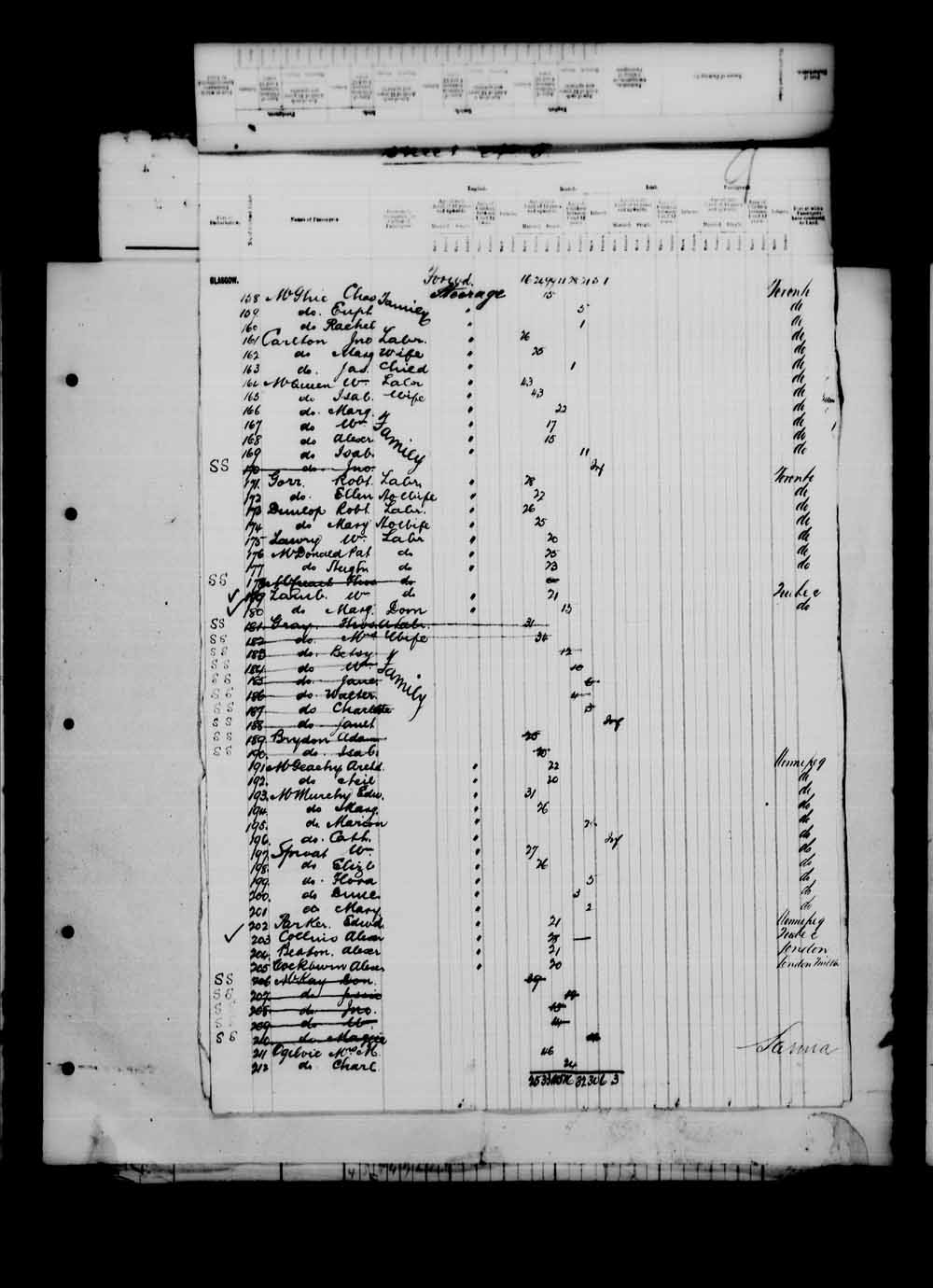 Digitized page of Passenger Lists for Image No.: e003542771