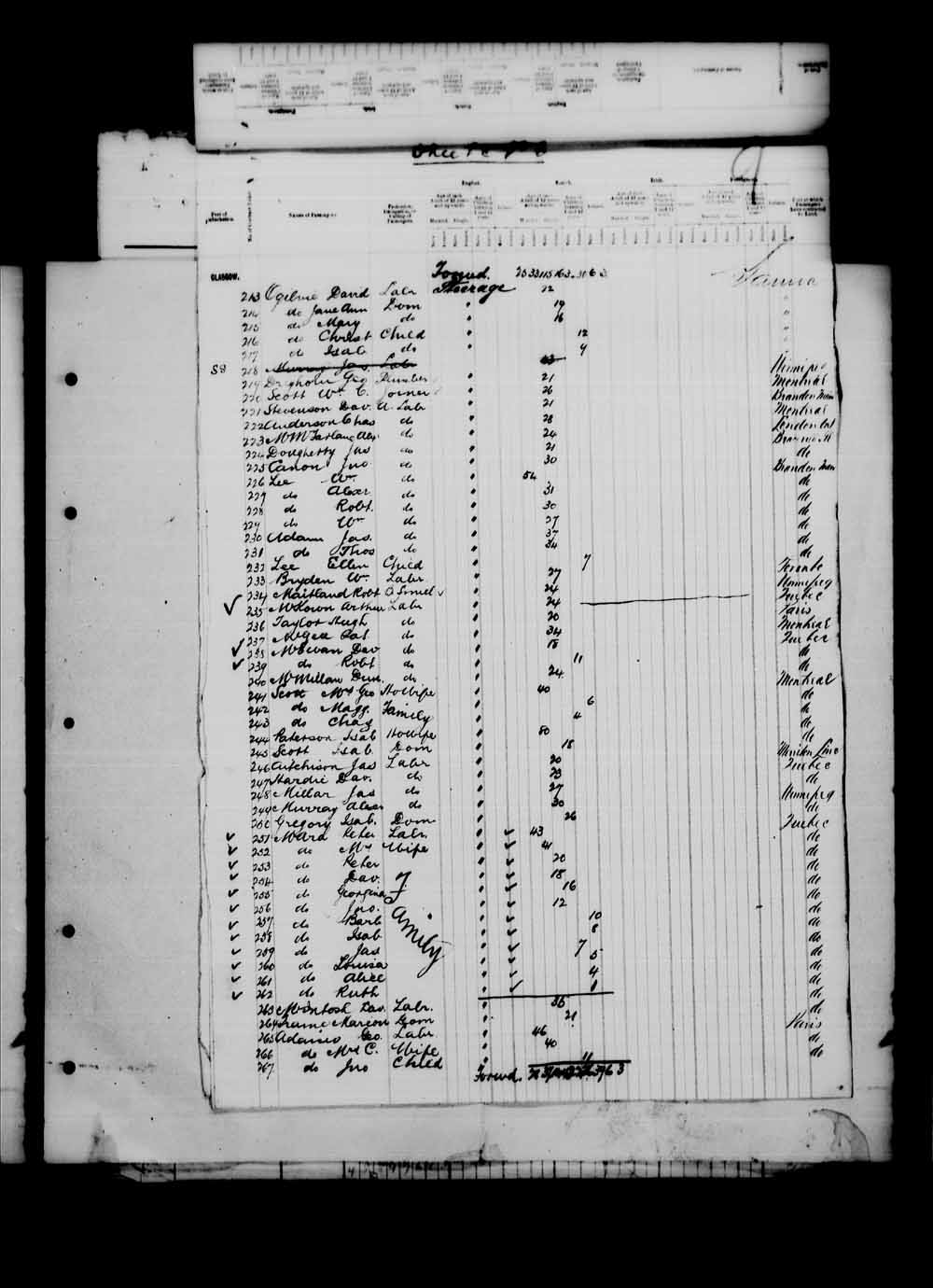 Digitized page of Passenger Lists for Image No.: e003542772