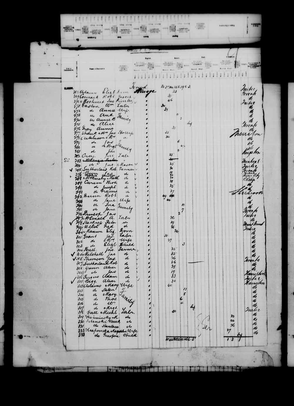 Digitized page of Passenger Lists for Image No.: e003542773