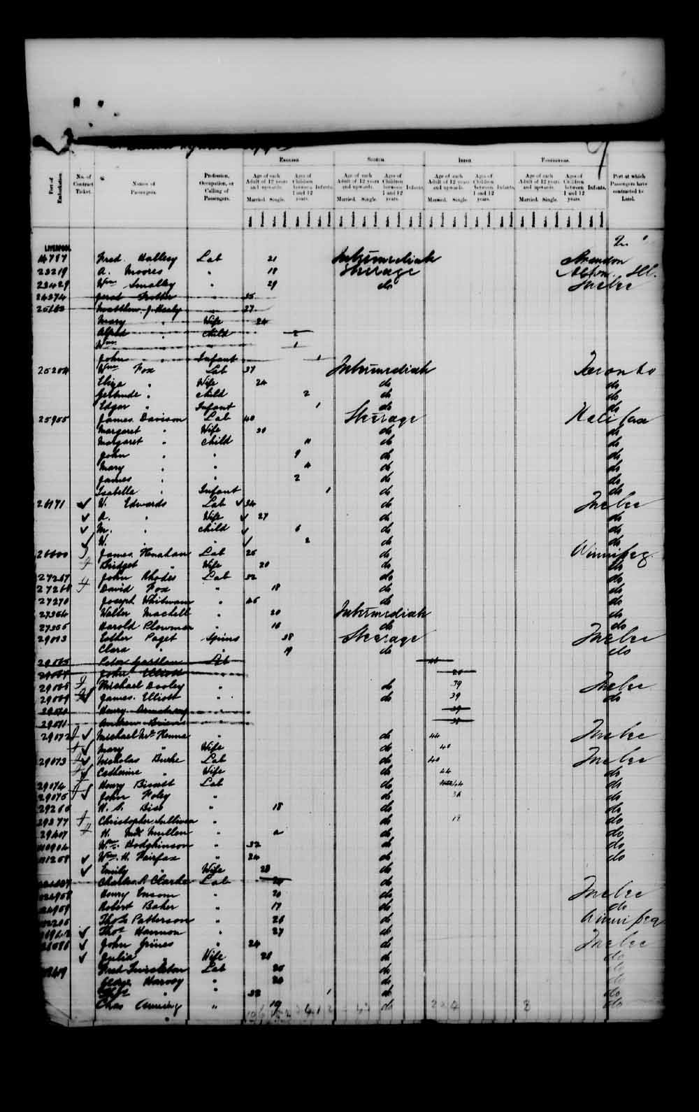 Digitized page of Passenger Lists for Image No.: e003542776