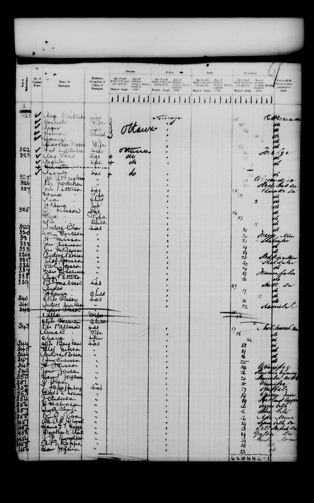 Digitized page of Passenger Lists for Image No.: e003542779