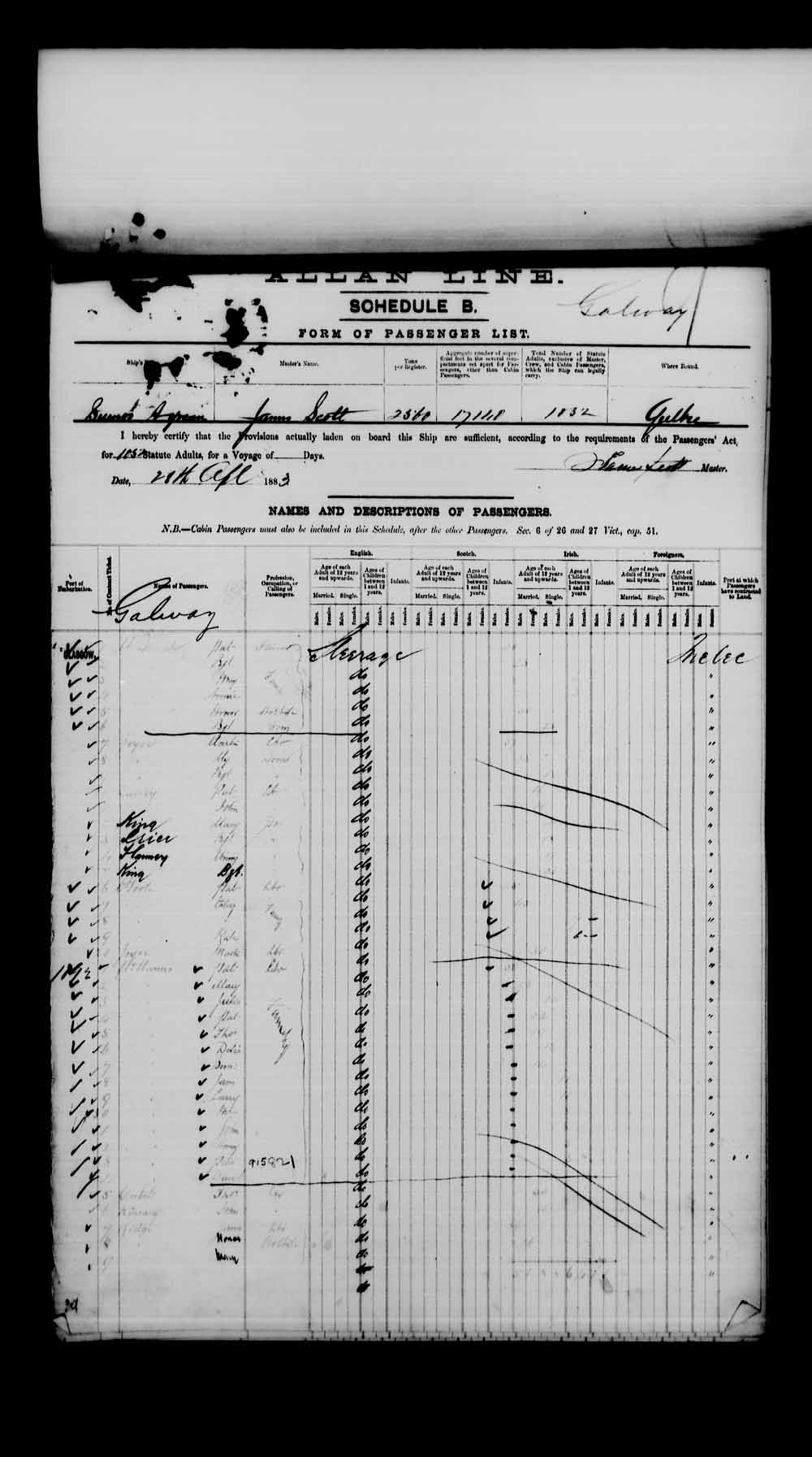 Digitized page of Passenger Lists for Image No.: e003542782