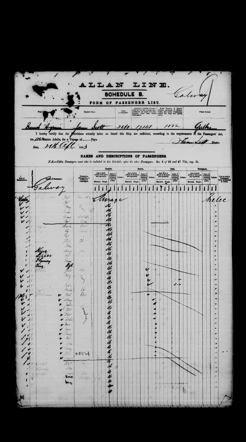 Digitized page of Passenger Lists for Image No.: e003542783