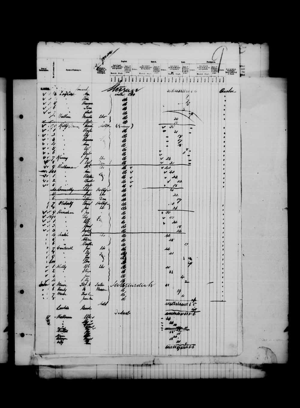 Digitized page of Passenger Lists for Image No.: e003542788