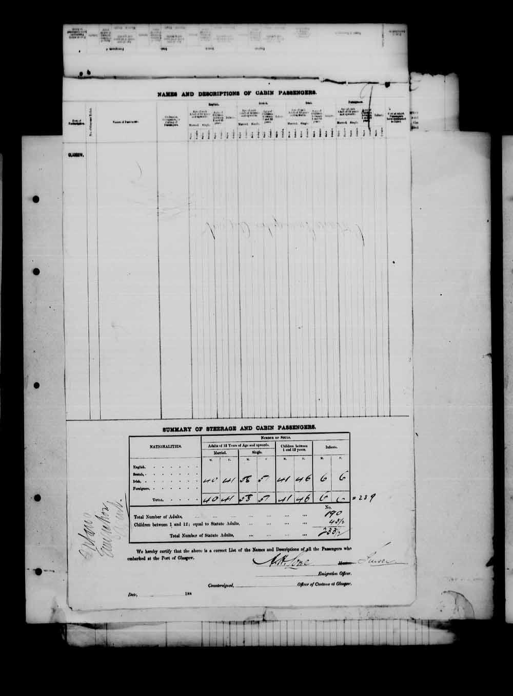 Digitized page of Passenger Lists for Image No.: e003542789