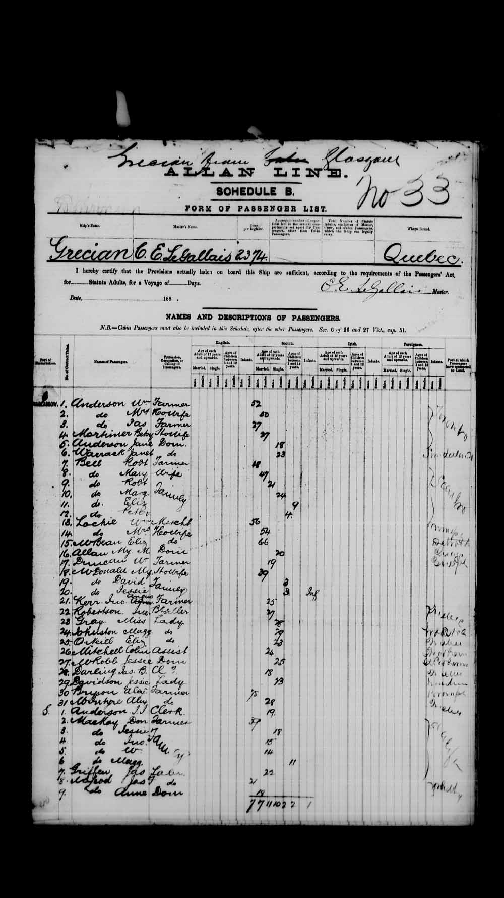 Digitized page of Passenger Lists for Image No.: e003543089