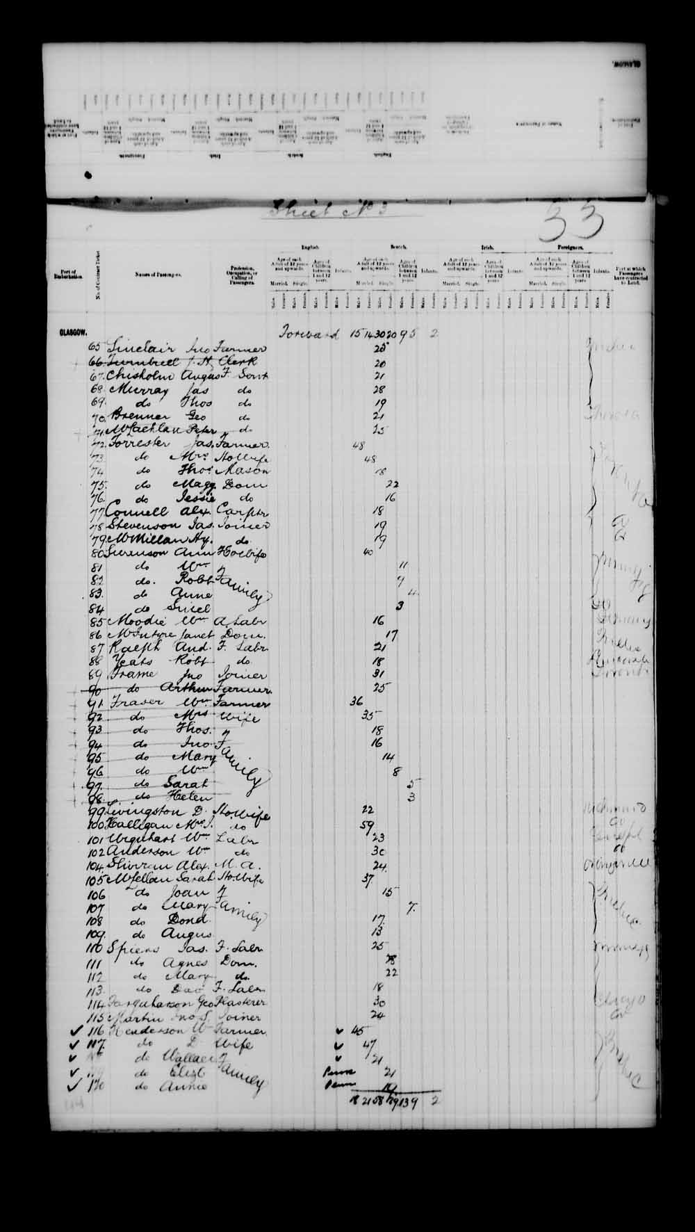 Digitized page of Passenger Lists for Image No.: e003543091