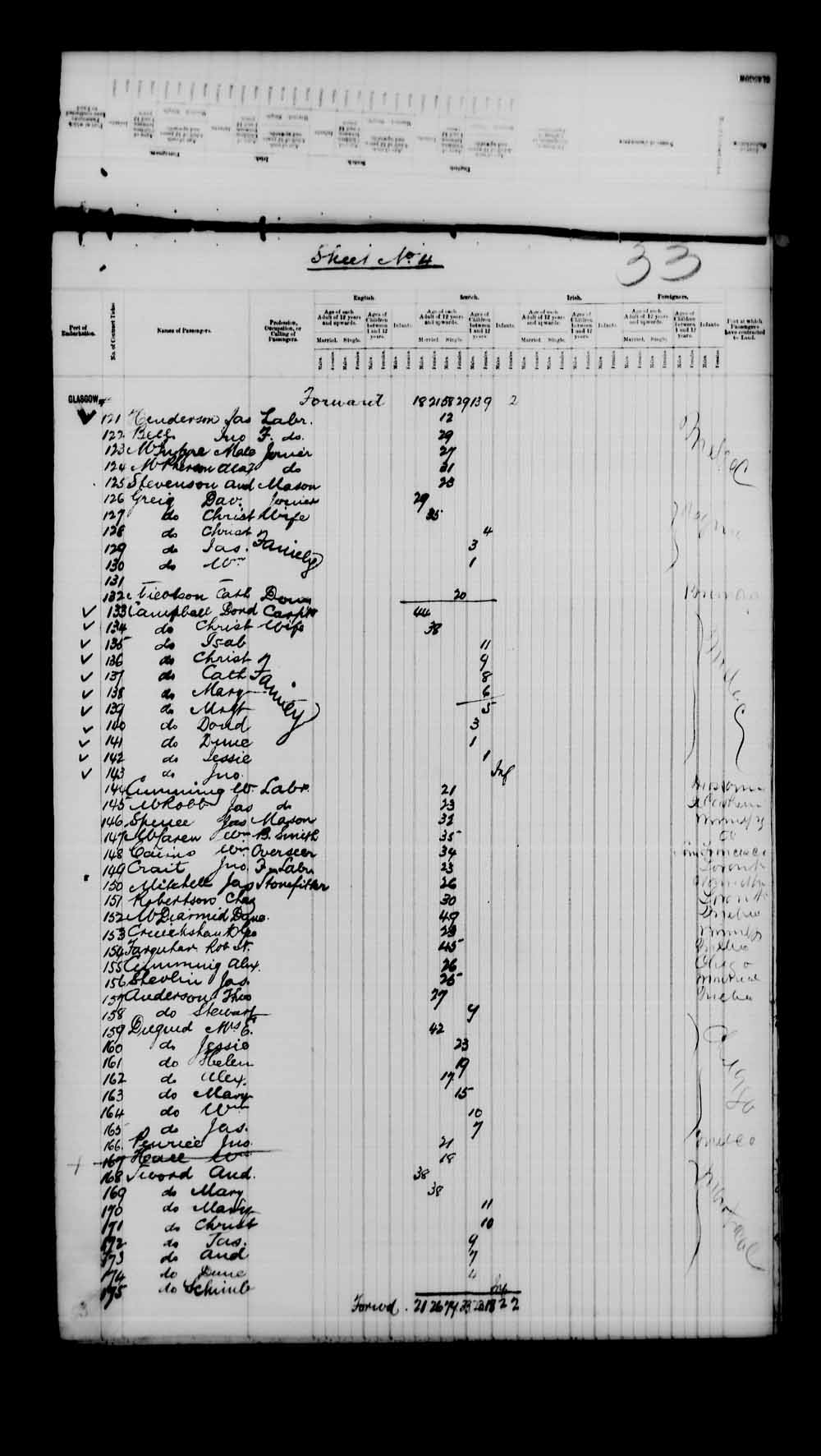 Digitized page of Passenger Lists for Image No.: e003543092