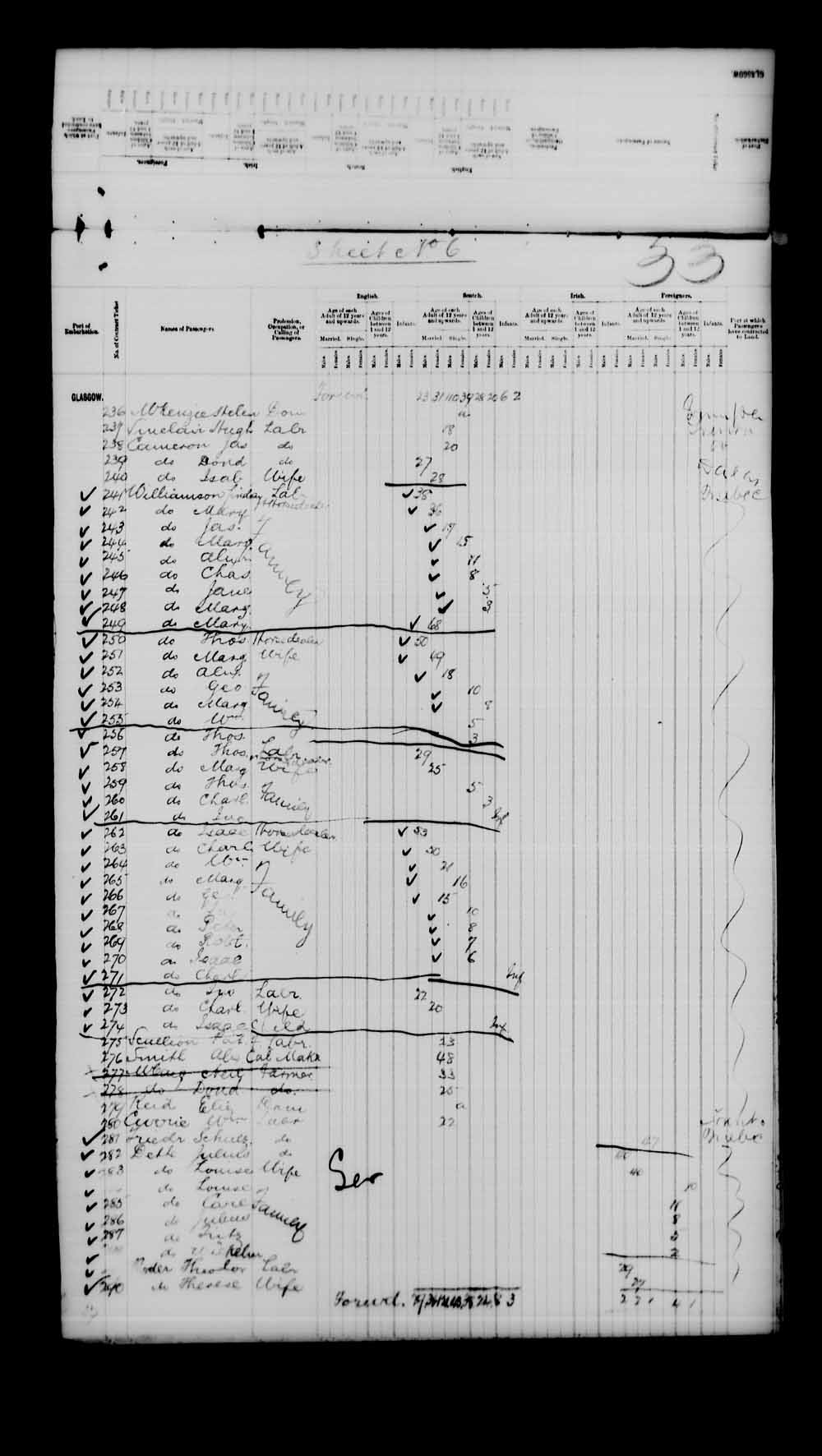 Digitized page of Passenger Lists for Image No.: e003543094