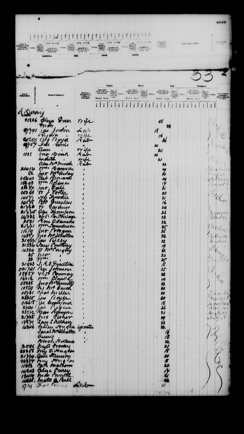 Digitized page of Passenger Lists for Image No.: e003543097
