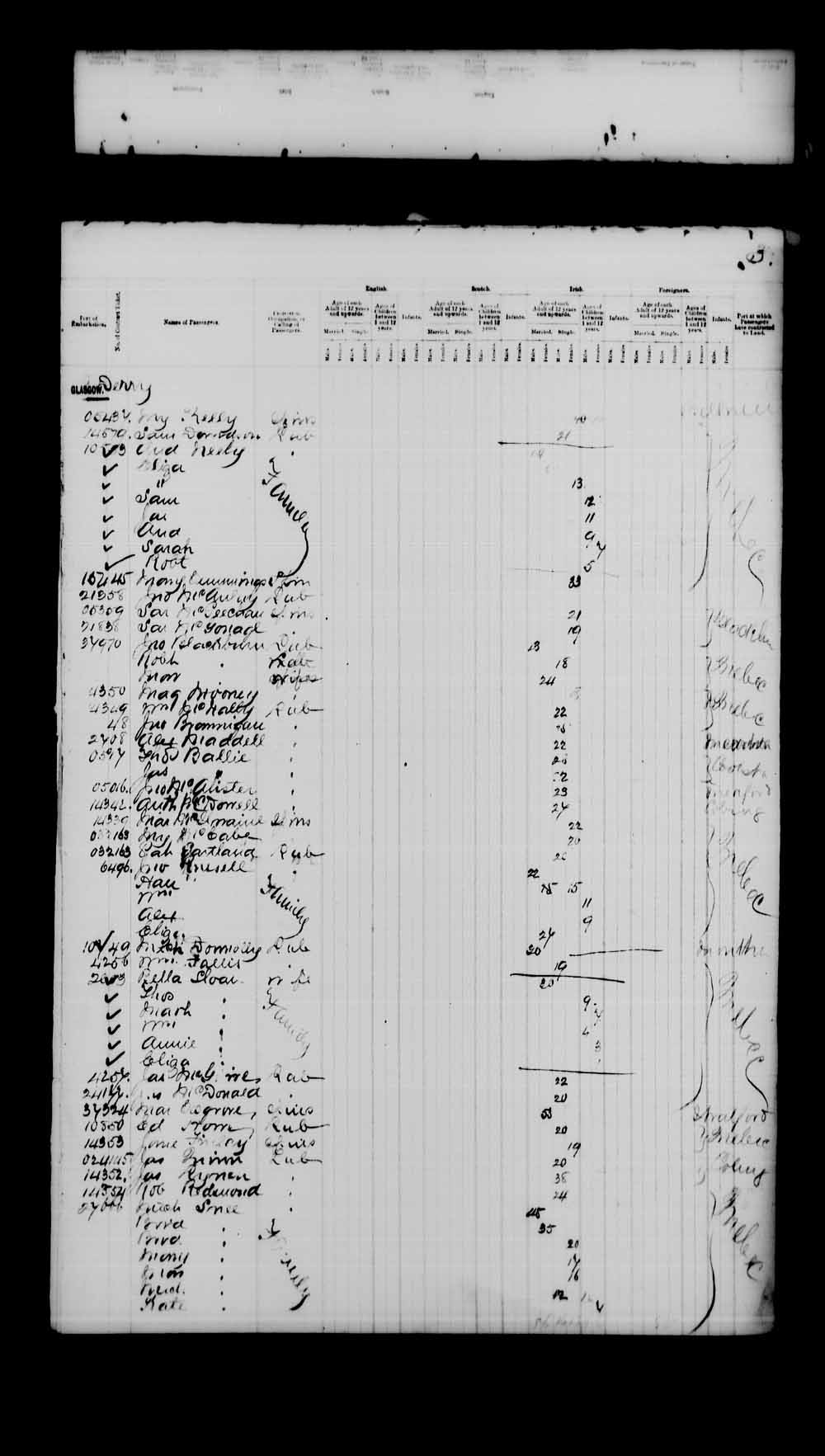 Digitized page of Passenger Lists for Image No.: e003543098