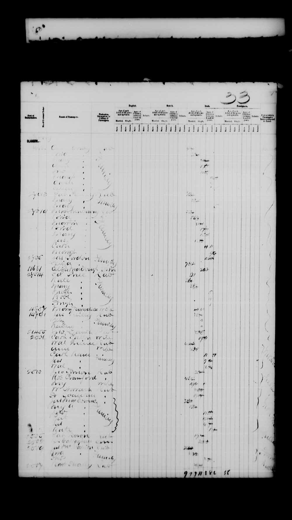 Digitized page of Passenger Lists for Image No.: e003543099