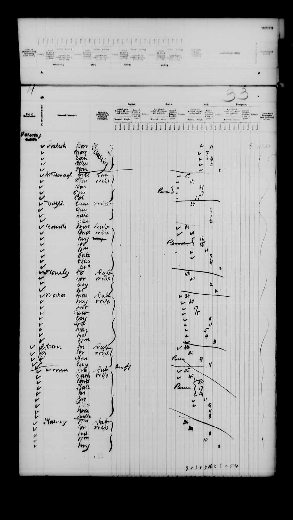 Digitized page of Passenger Lists for Image No.: e003543103