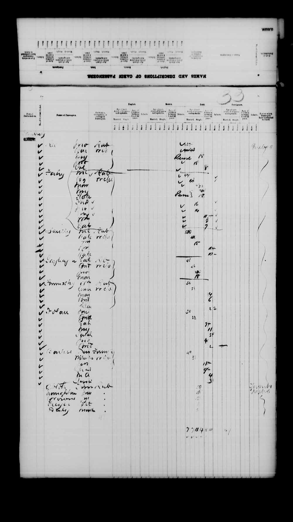 Digitized page of Passenger Lists for Image No.: e003543104