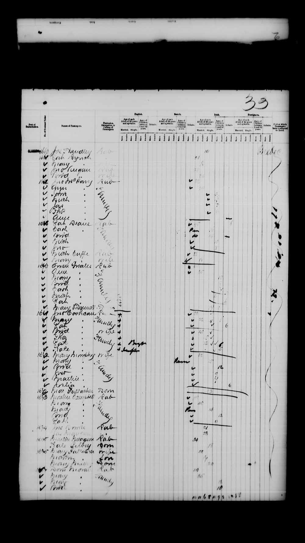 Digitized page of Passenger Lists for Image No.: e003543108