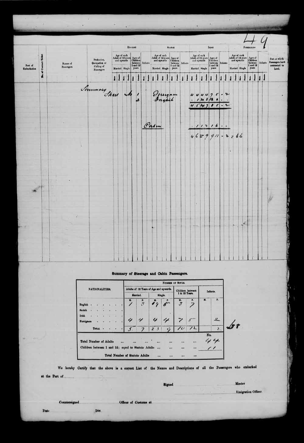 Digitized page of Passenger Lists for Image No.: e003543403