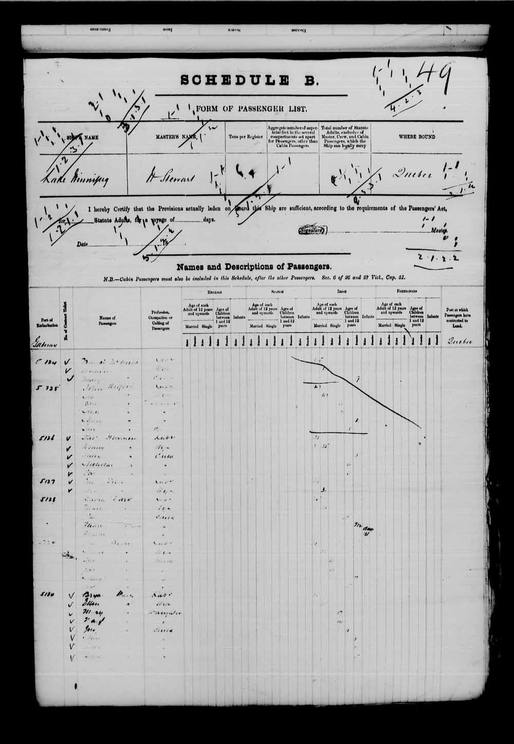 Digitized page of Passenger Lists for Image No.: e003543404