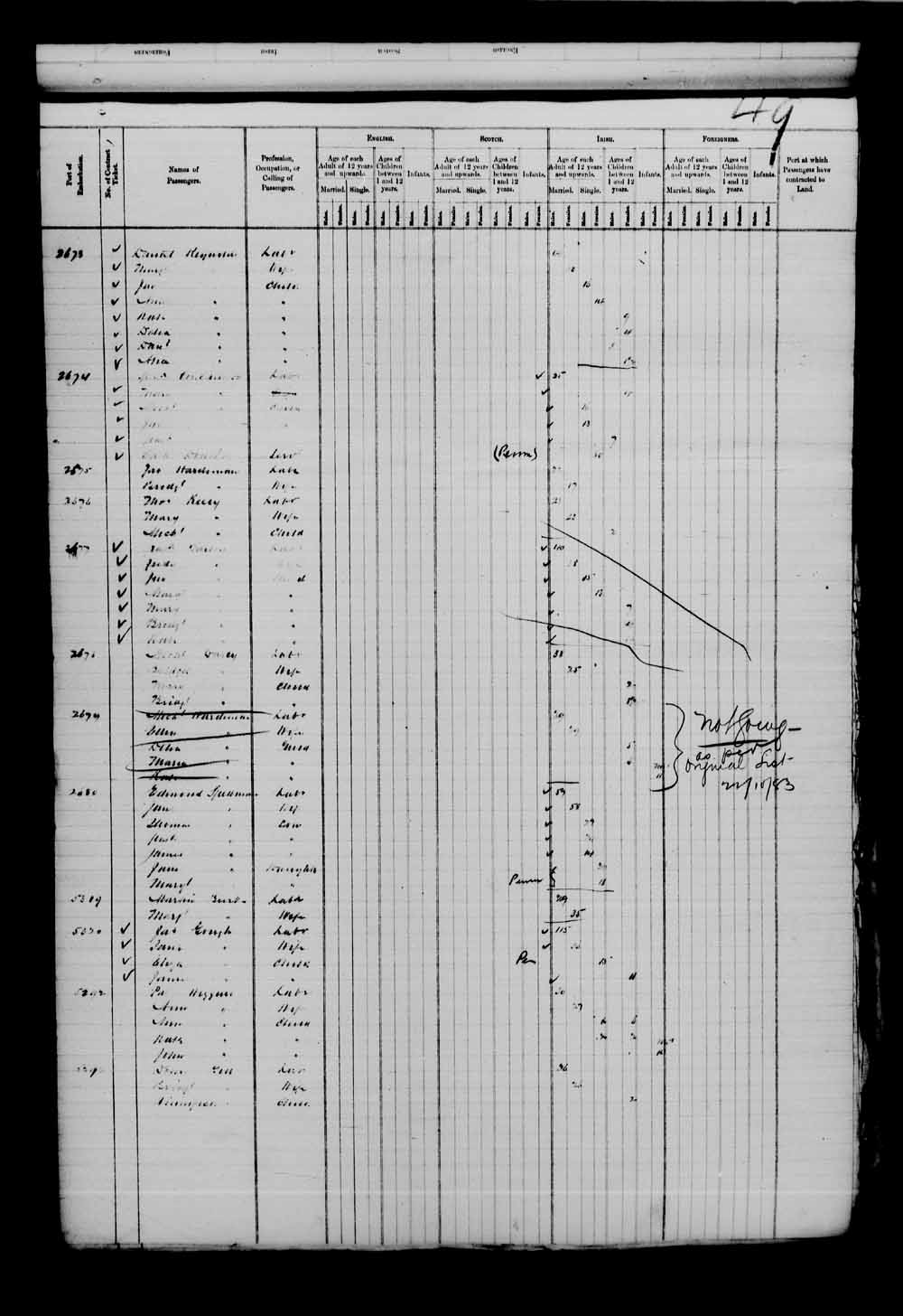 Digitized page of Passenger Lists for Image No.: e003543405