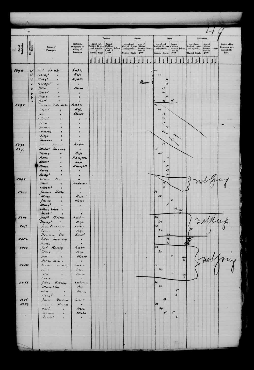 Digitized page of Passenger Lists for Image No.: e003543406