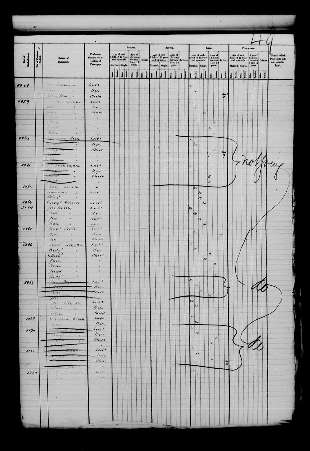 Digitized page of Passenger Lists for Image No.: e003543407