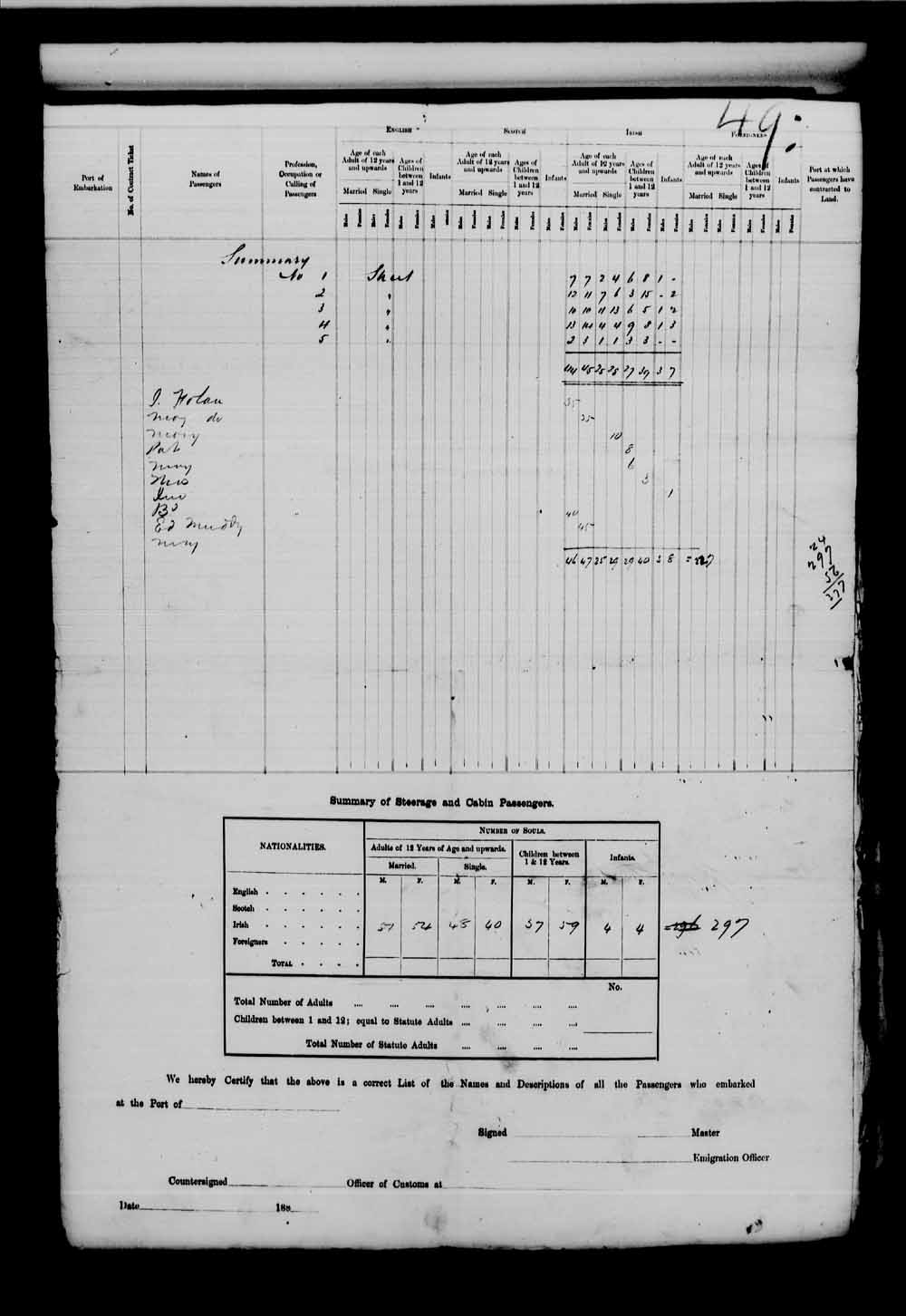 Digitized page of Passenger Lists for Image No.: e003543409