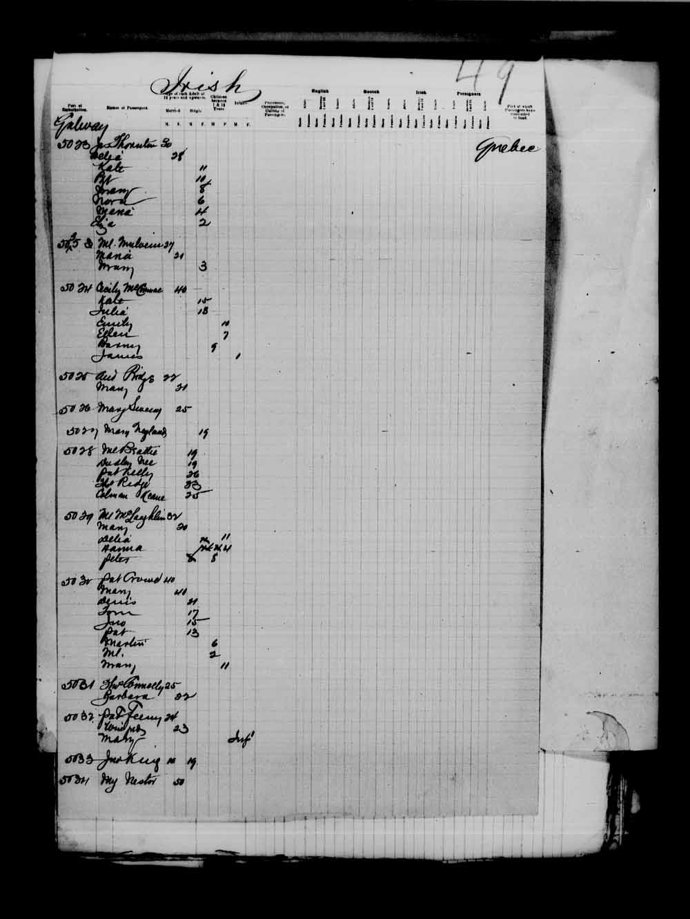 Digitized page of Passenger Lists for Image No.: e003543411