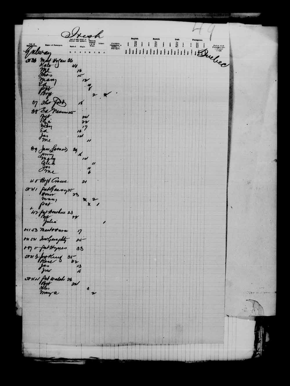 Digitized page of Passenger Lists for Image No.: e003543412