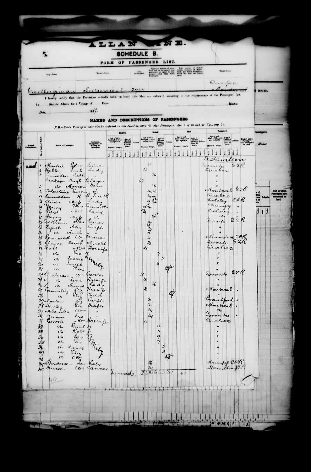 Digitized page of Passenger Lists for Image No.: e003546728