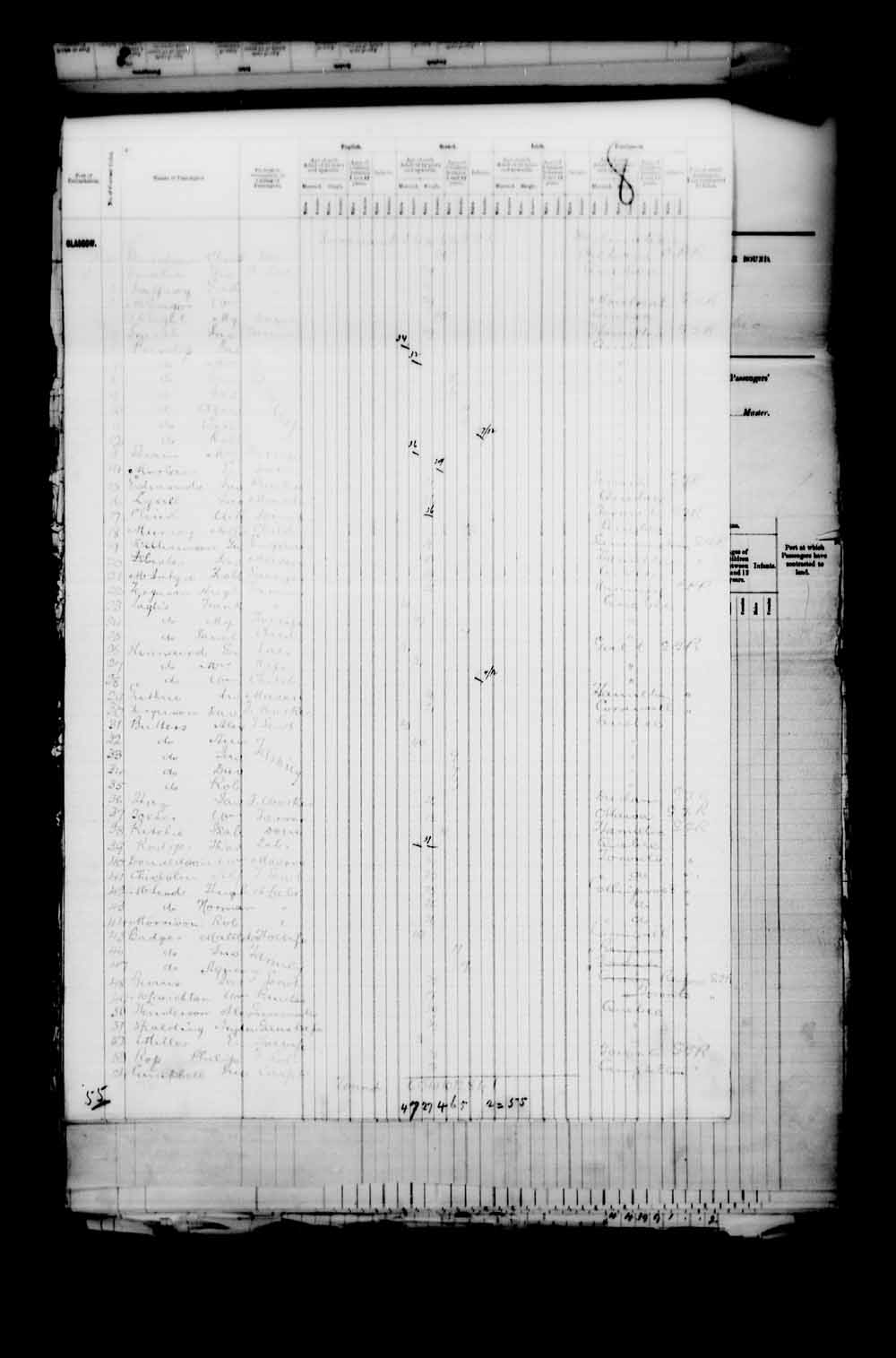 Digitized page of Quebec Passenger Lists for Image No.: e003546729