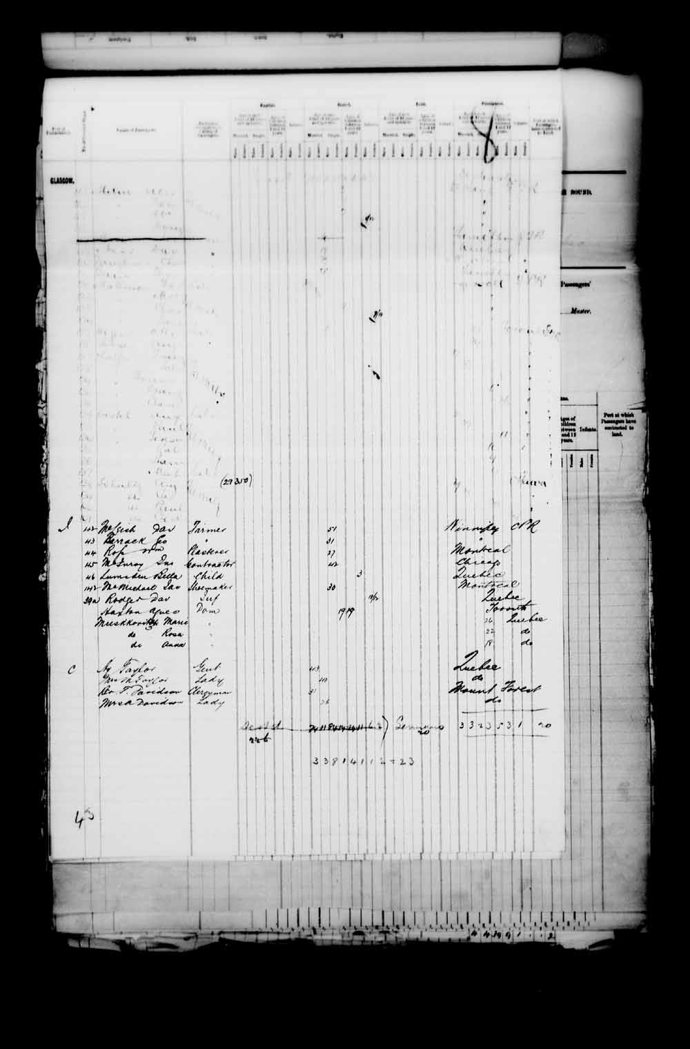 Digitized page of Passenger Lists for Image No.: e003546731