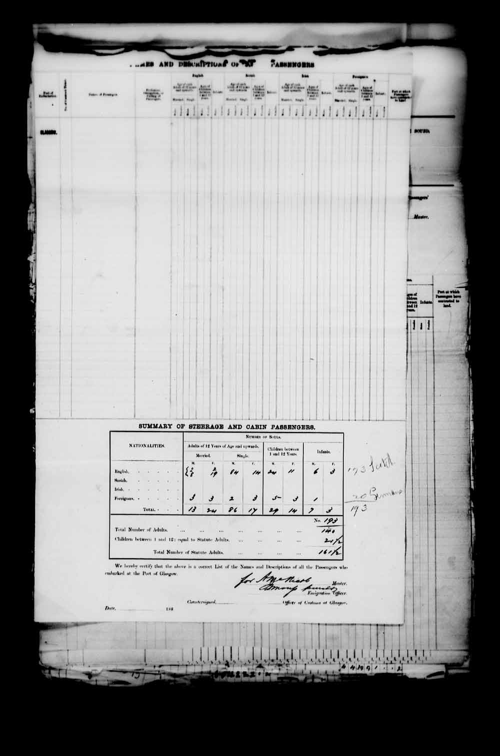 Digitized page of Passenger Lists for Image No.: e003546732