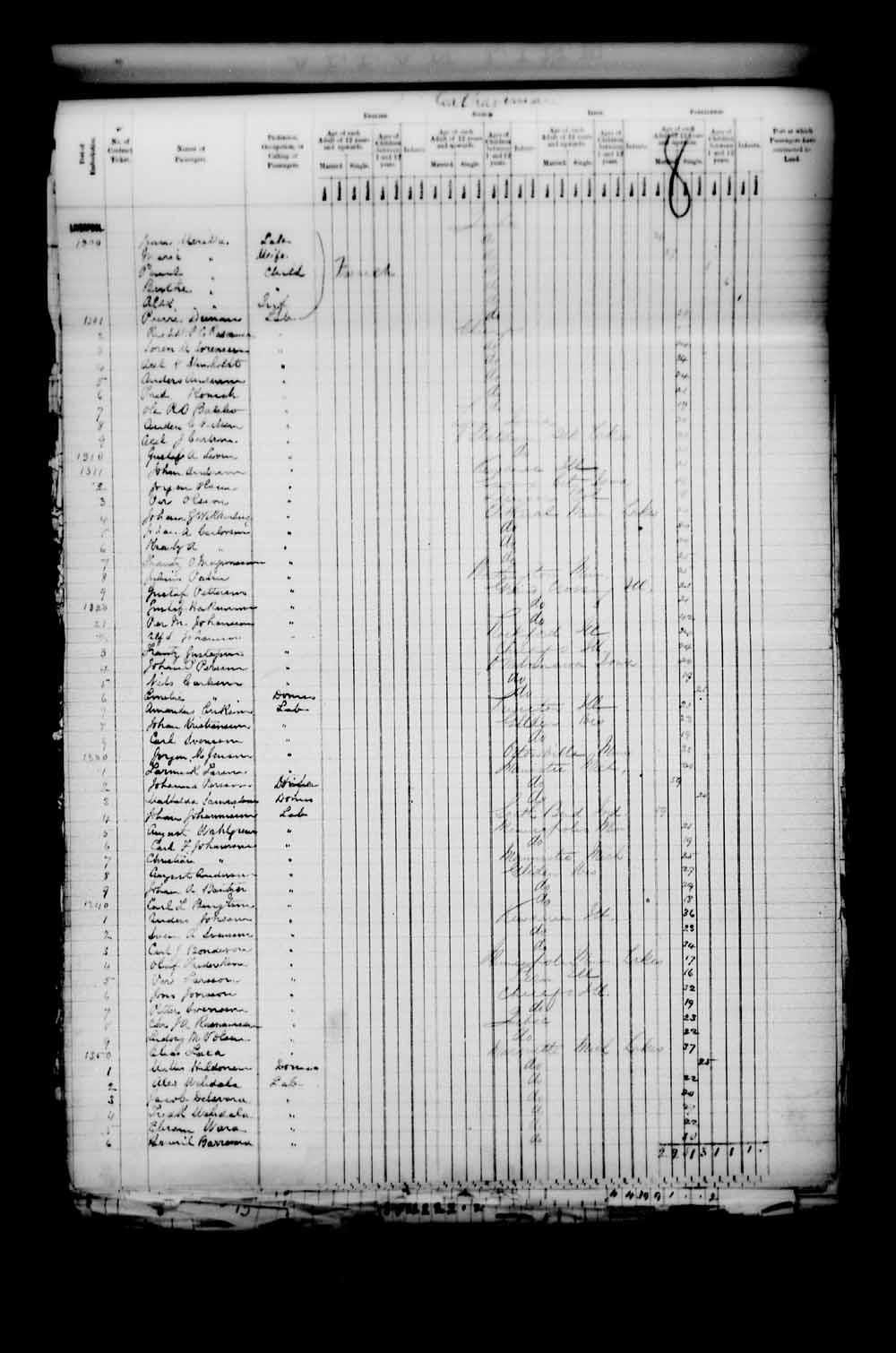 Digitized page of Passenger Lists for Image No.: e003546734