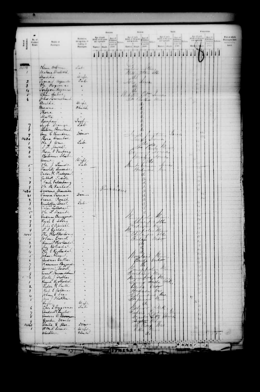 Digitized page of Quebec Passenger Lists for Image No.: e003546736