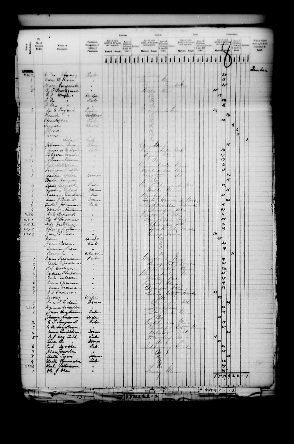 Digitized page of Quebec Passenger Lists for Image No.: e003546737