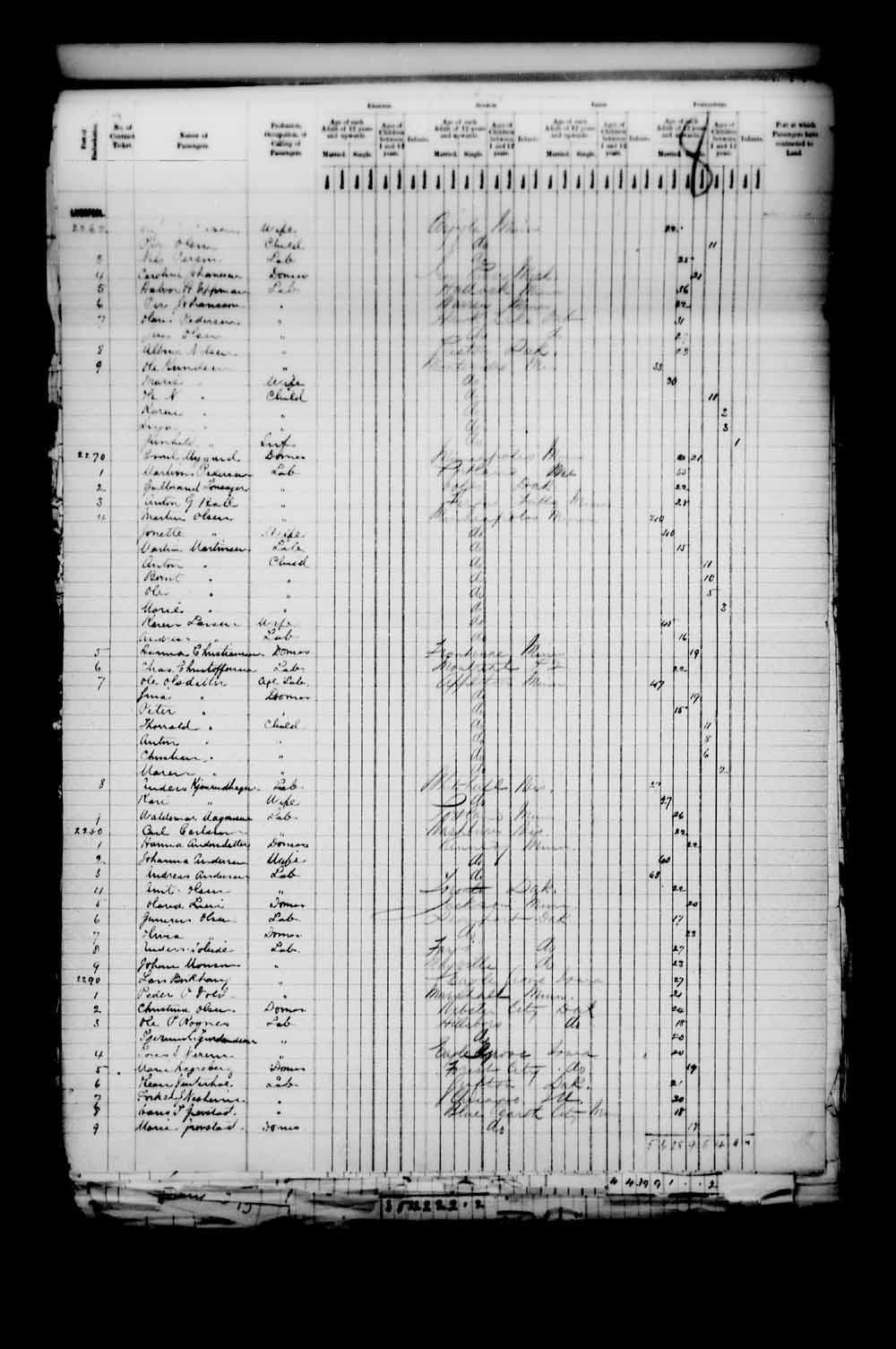 Digitized page of Passenger Lists for Image No.: e003546739