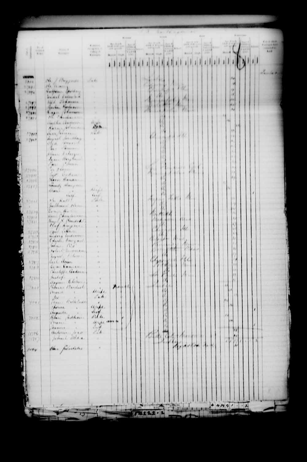 Digitized page of Passenger Lists for Image No.: e003546740