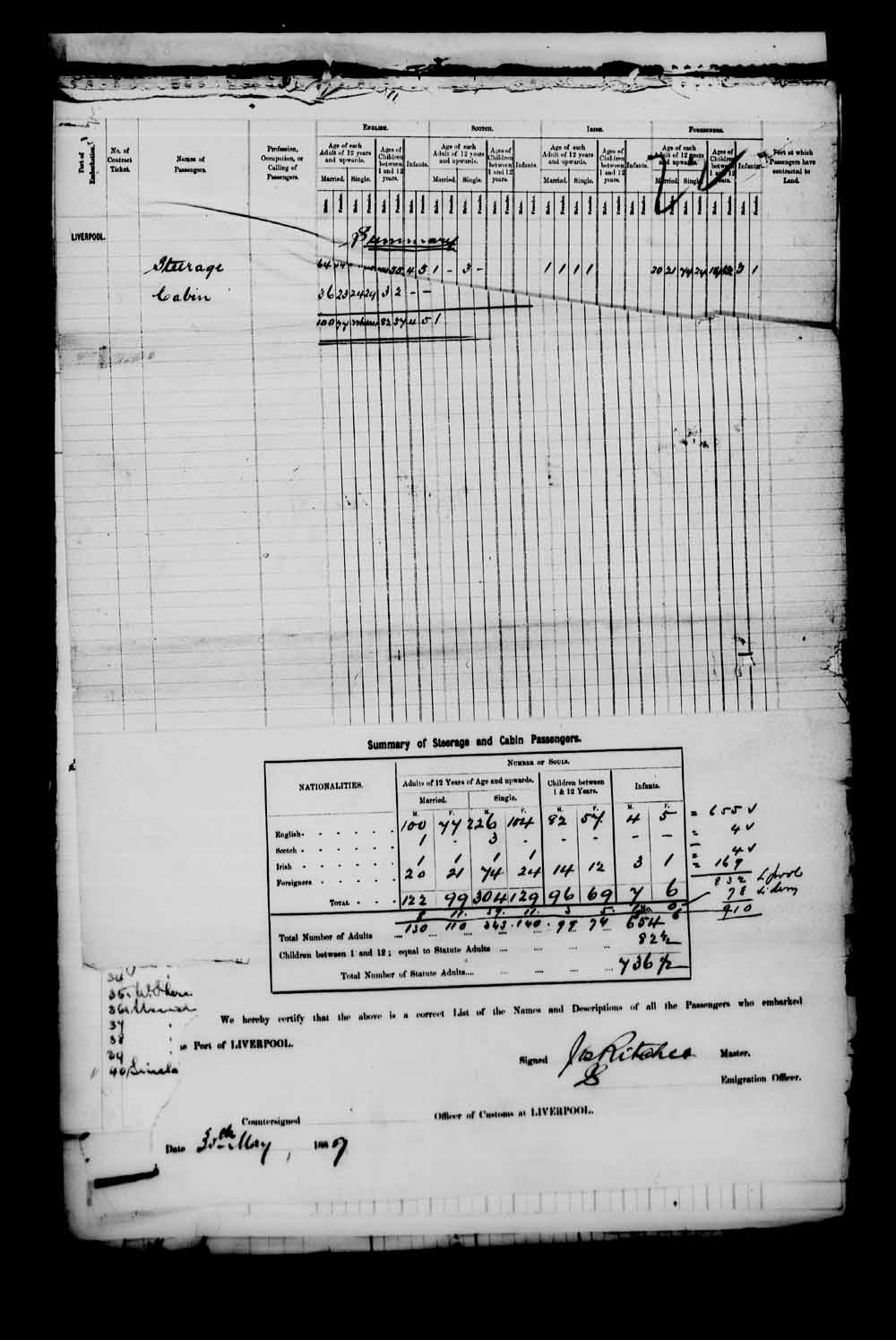 Digitized page of Passenger Lists for Image No.: e003549665