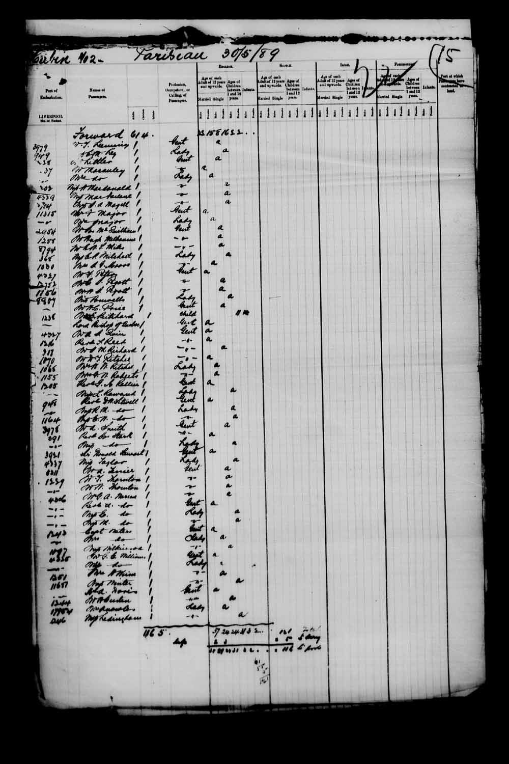 Digitized page of Passenger Lists for Image No.: e003549666