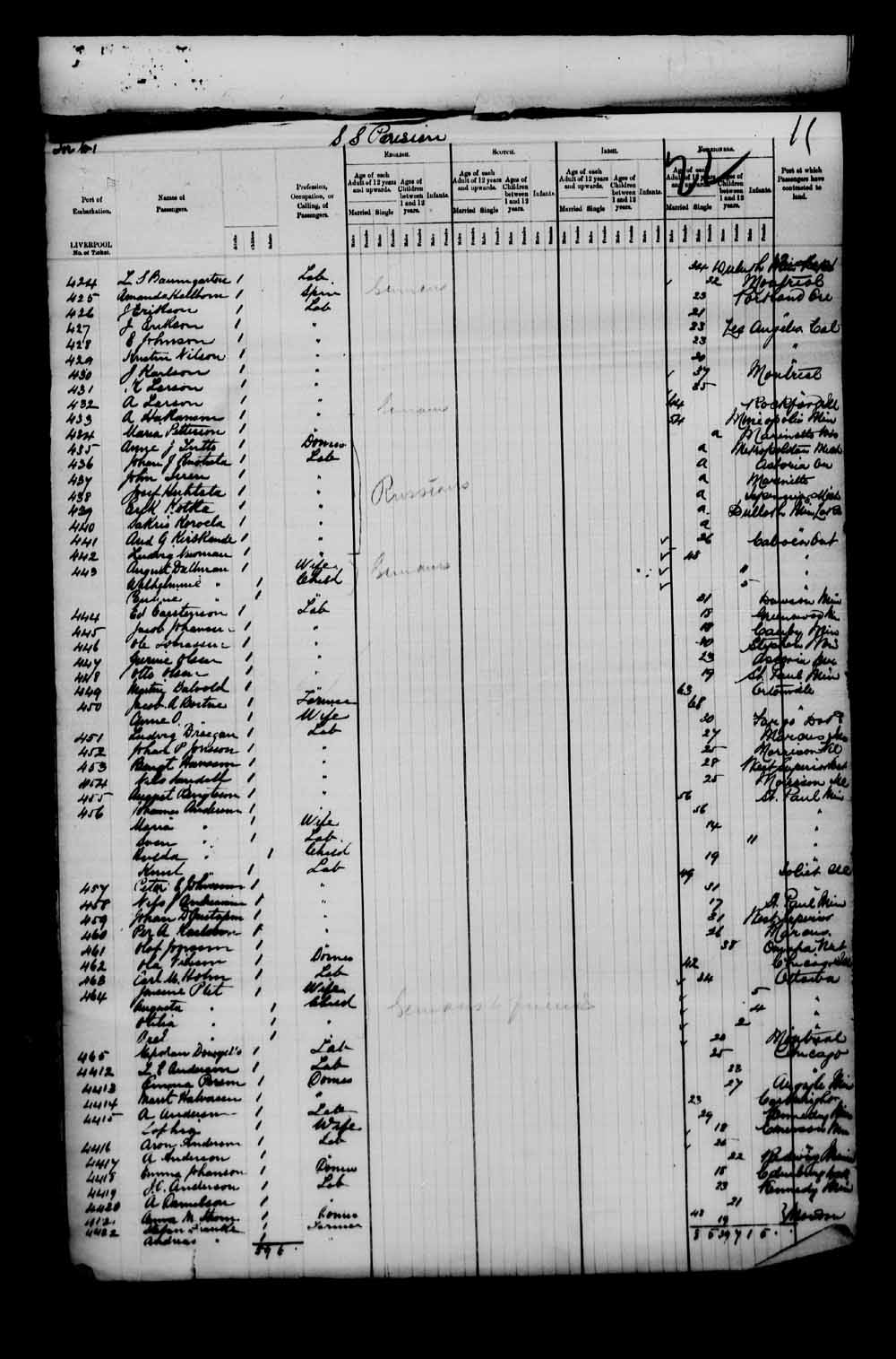 Digitized page of Passenger Lists for Image No.: e003549670
