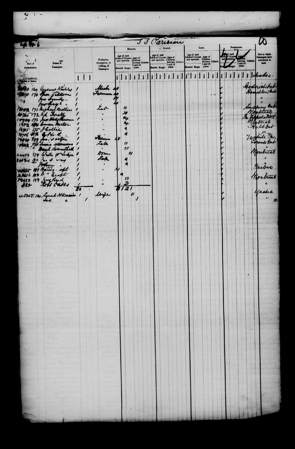 Digitized page of Passenger Lists for Image No.: e003549671