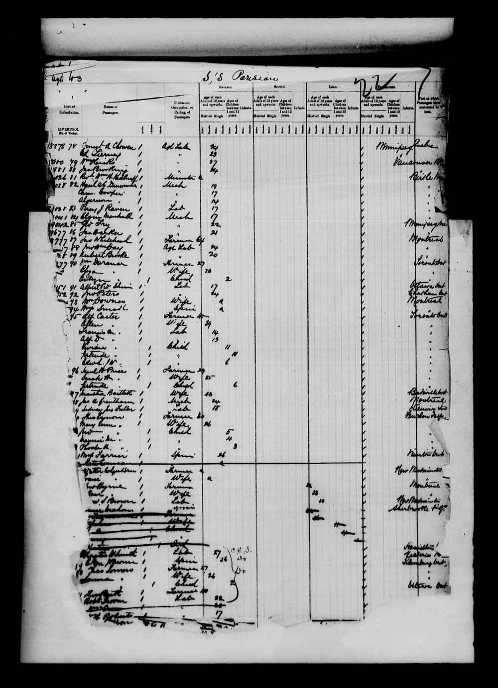 Digitized page of Passenger Lists for Image No.: e003549674