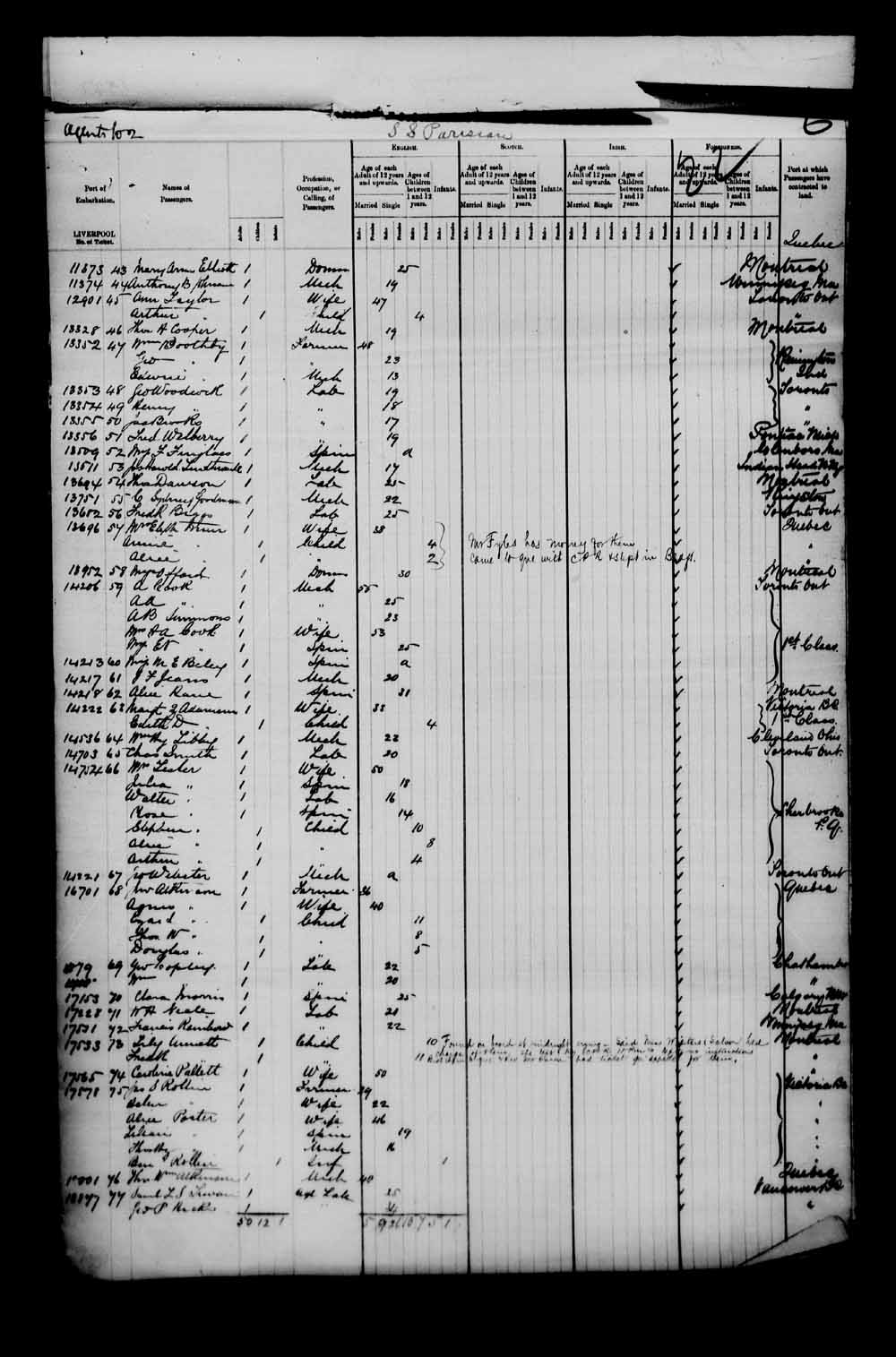 Digitized page of Passenger Lists for Image No.: e003549675