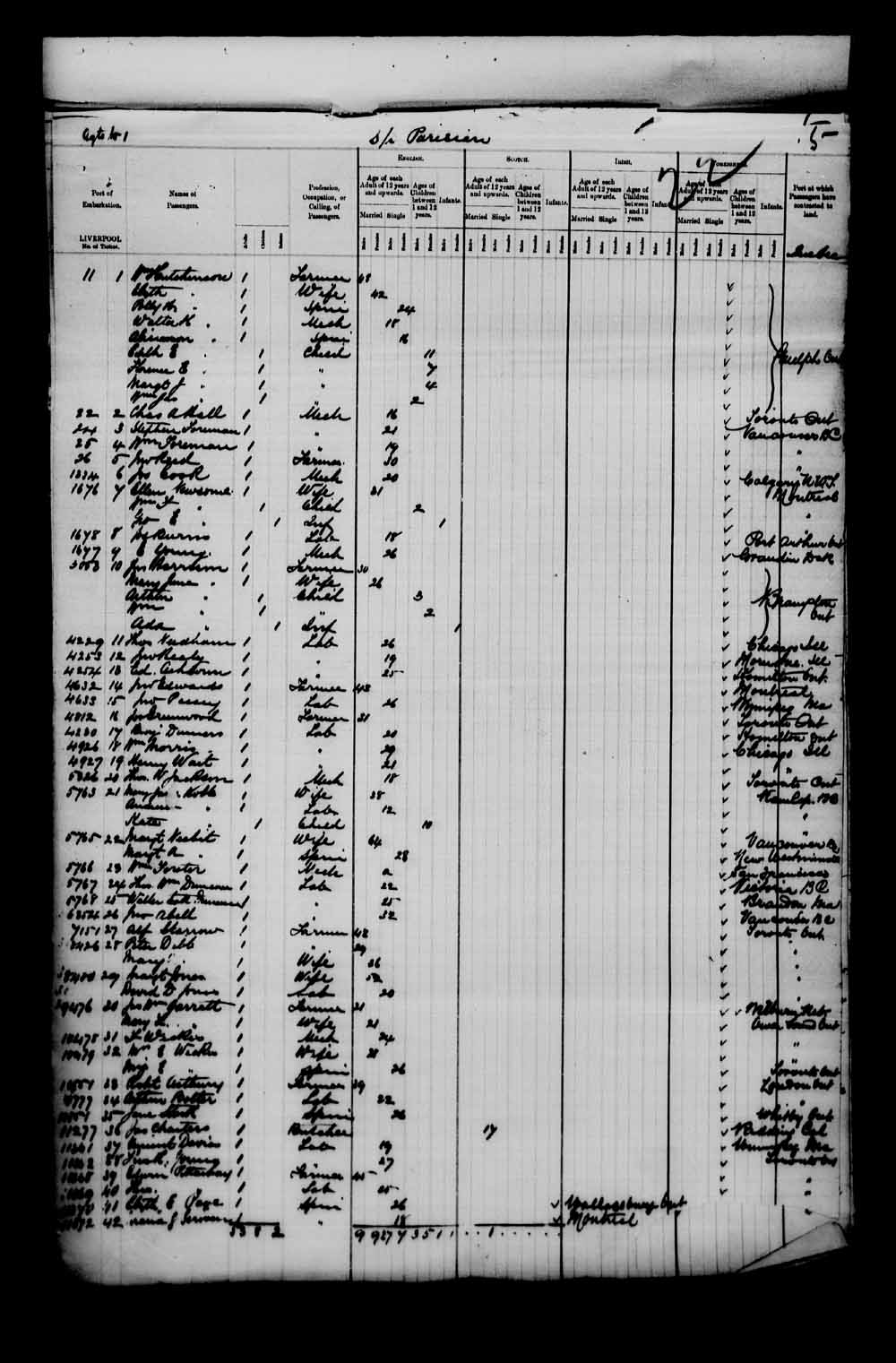 Digitized page of Passenger Lists for Image No.: e003549676